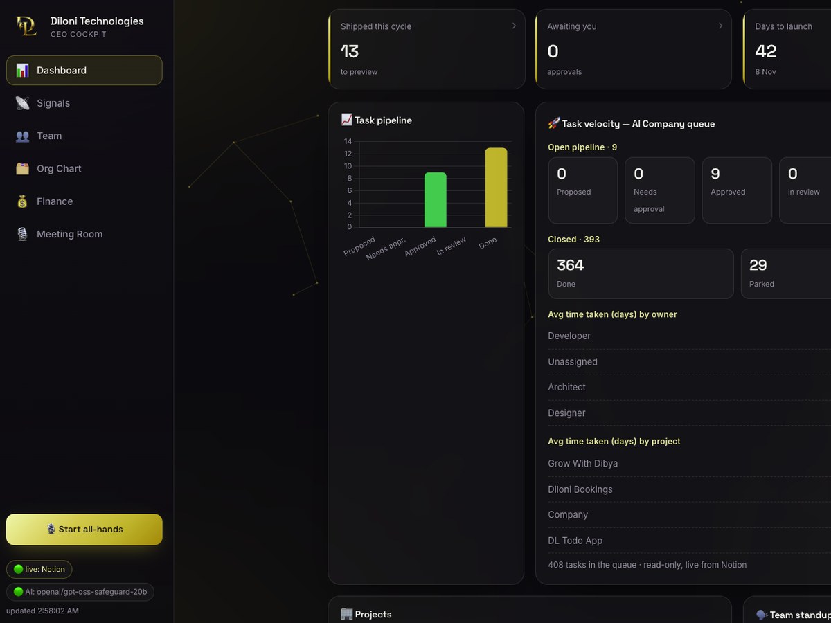 CEO Cockpit — internal company operations dashboard with launch countdown, task pipeline, and team standup